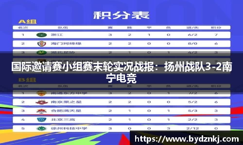 国际邀请赛小组赛末轮实况战报：扬州战队3-2南宁电竞